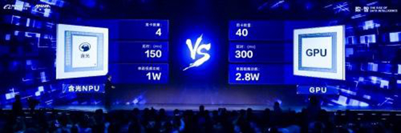 5G+AI時(shí)代，誰(shuí)能成為人工智能領(lǐng)域先導(dǎo)者？